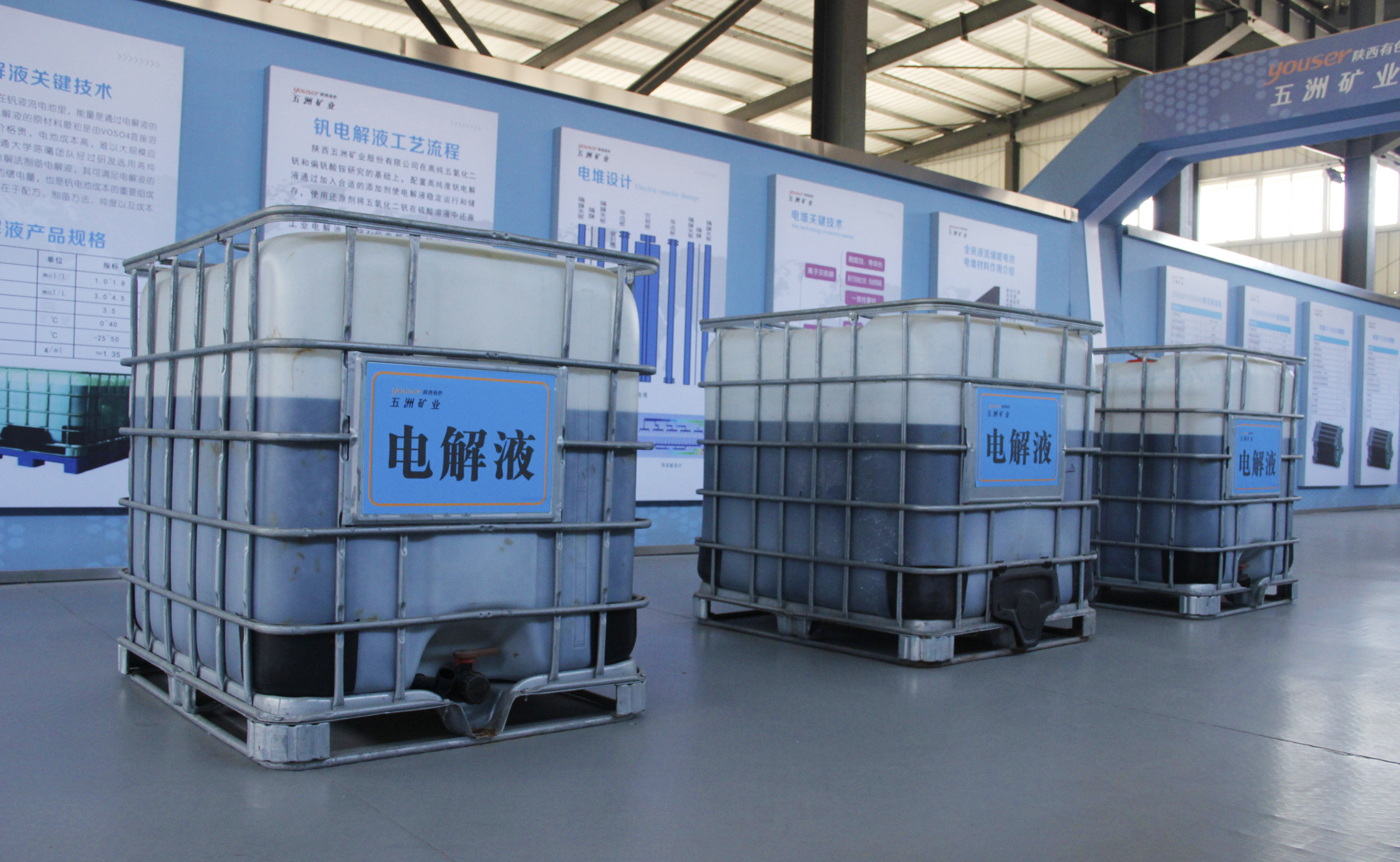 全钒液流电池电解液